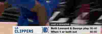 勇士队迎来强敌,库里能否继续高效