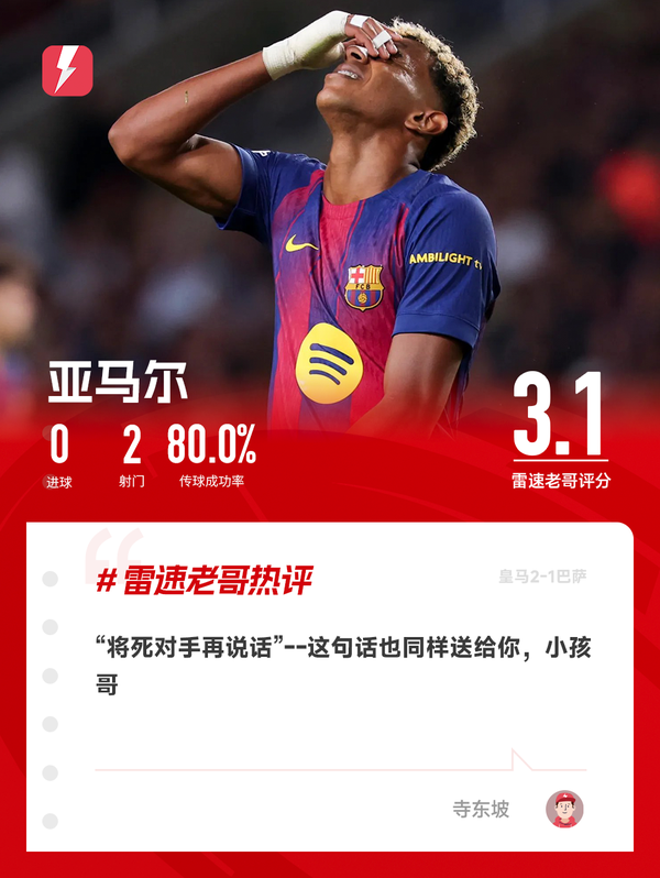 世亚预-球员热评1行.png